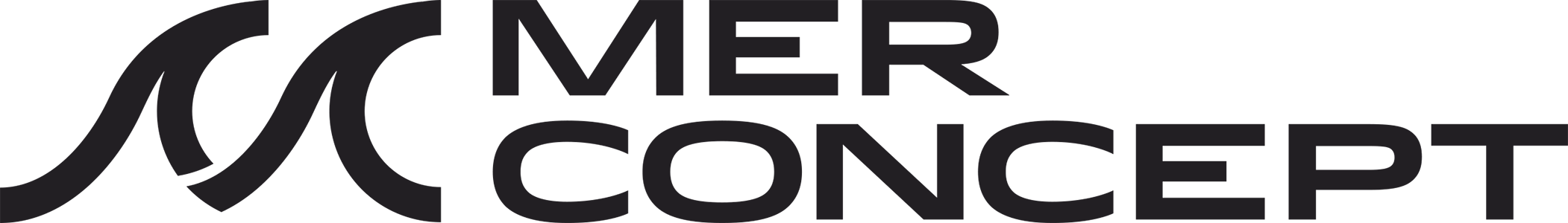 Logo de l'entreprise MERCONCEPT